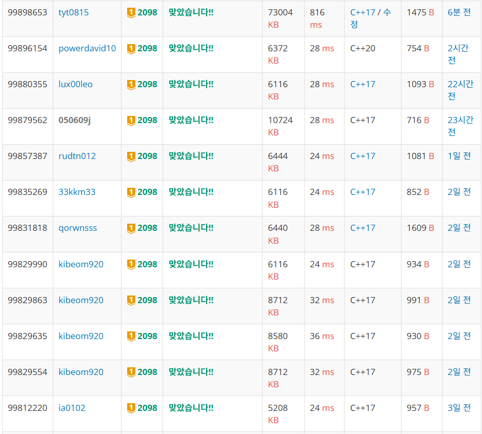 2. Area/백준/Gold1/__Attachments/Pasted image 20251102151225.png