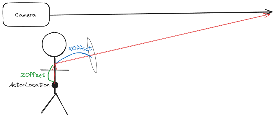 Attachments/Pasted image 20240108223405.png