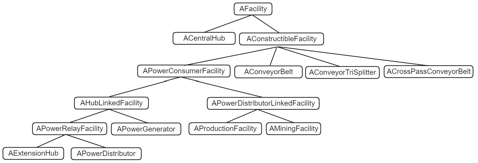 4. Archive/GSB/__Attachments/Pasted image 20251016133823.png