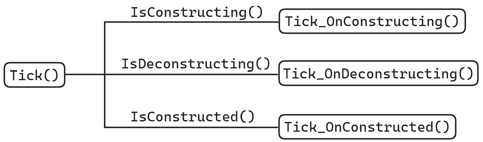 4. Archive/GSB/__Attachments/Pasted image 20251016133853.png