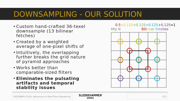 Attachments/Pasted image 20240415191326.png