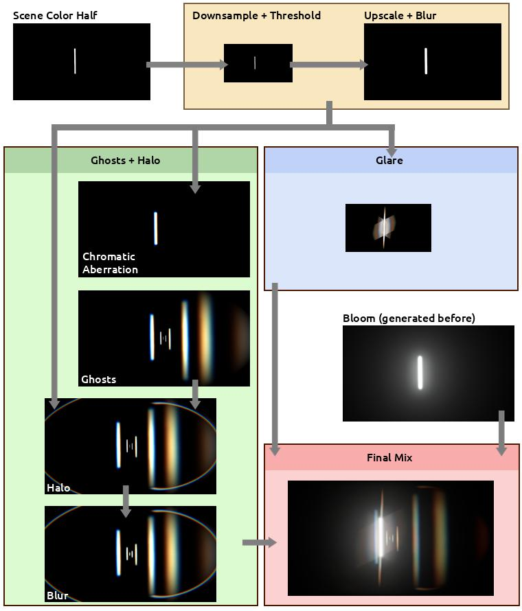 Attachments/Pasted image 20240415191738.png