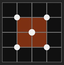 Attachments/Pasted image 20240418154918.png