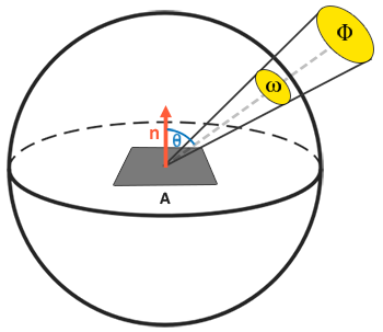 4. Archive/WhiteEngine/Attachments/Pasted image 20250313110825.png