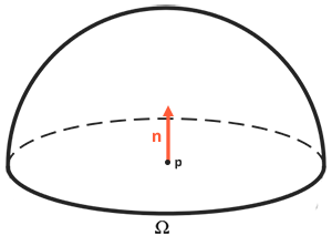 4. Archive/WhiteEngine/Attachments/Pasted image 20250313112026.png