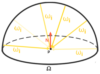 4. Archive/WhiteEngine/PBR/IBL/Attachments/Pasted image 20250317112442.png