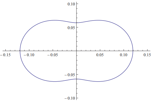 4. Archive/WhiteEngine/Real-Time Rendering 4th Edition/Attachments/Pasted image 20250517184635.png