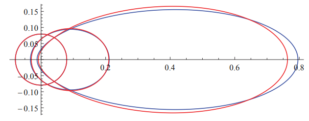 4. Archive/WhiteEngine/Real-Time Rendering 4th Edition/Attachments/Pasted image 20250517214024.png